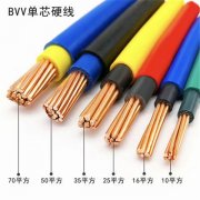銅線(xiàn)聚氯乙烯絕緣電線(xiàn)